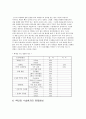 백내장에 관한 고찰 4페이지