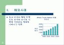 [삶의 변화]웰빙으로 인한 한국경제 파급효과 6페이지