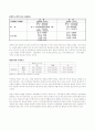 한국의 안보 24페이지