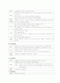 청소년기의 스트레스 및 정신건강 문제와 대안분석(A+자료) 9페이지