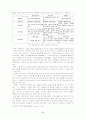 과정중심 쓰기 수행평가를 통한 쓰기능력의 신장 2페이지