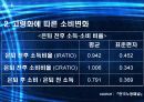 한국 실버산업의 분석과 실태 및 가능성 분석 5페이지