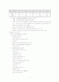동시공학 CAN-Q 4페이지