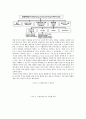 DFX(Design For X) 30페이지