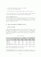 사외이사제도의 문제점 및 사외이사제도의 대안(한국사회문제D형) 12페이지