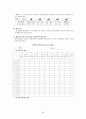 건강평가 34페이지