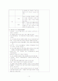 정신분열증의 case study 13페이지