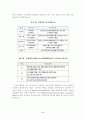 특수체육(시각장애) 2페이지