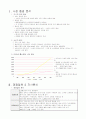 GS홈쇼핑 마케팅분석(A+레포트) 2페이지