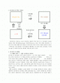위즈위드(WIZWID) 분석 2페이지