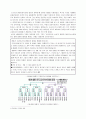 아마추어 스포츠 (고교야구) 순기능과 역기능 2페이지