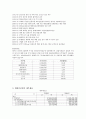 현대중공업 기업경영분석 2페이지