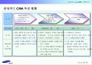 [마케팅]사례분석_삼성카드 e-CRM 구축전략 19페이지
