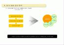 (경영 분석 및 마케팅 분석) 미샤의 기업 분석과 초저가 전략 마케팅 성공 사례 19페이지