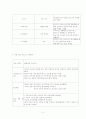 마빈스룸 간호적용 - 지역사회간호학 2페이지