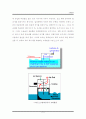 조력과 조력발전(tidal electric power generation) 2페이지