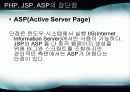 OOP[객체지향프로그래밍] java,JSP,EJB,CBD,UML,C# &.Net 15페이지