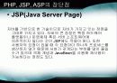 OOP[객체지향프로그래밍] java,JSP,EJB,CBD,UML,C# &.Net 16페이지