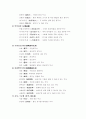 동경의 문양에 따른 분류 2페이지