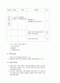 회계원리 수업지도안 7페이지