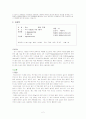 충수돌기염(Appendectitis)-성인간호학실습 2페이지