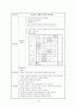 위수술 환자 케이스 44페이지