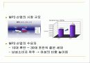 아이리버 미국시장진출사례 9페이지