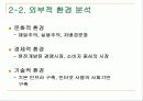 아이리버 미국시장진출사례 12페이지