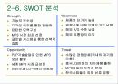 아이리버 미국시장진출사례 17페이지
