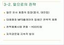 아이리버 미국시장진출사례 23페이지