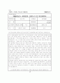 [숙명여대 학업계획서](실제양식)합격생의 실제예문 및 작성요령 2페이지