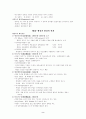 행정이란 무엇인가 ? 2페이지