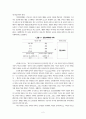 지역사회의 의미와 성찰 및 과제 전망 2페이지