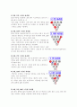 스페어 처리법 6페이지