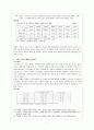고령화와 우리지역(전남) 7페이지