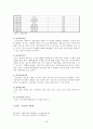 신문에 대한 고찰 32페이지