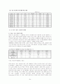 신문에 대한 고찰 34페이지
