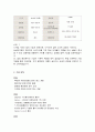 (기업분석) 삼성 테크윈 기업 분석 2페이지