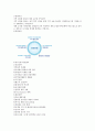 대구은행 기업분석과 경영전략(마케팅전략) 2페이지