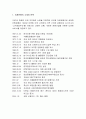 ERP 기대 효과 및 실제 효과 와 외환은행의 적용 사례 2페이지