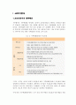 교토의정서와 cslf 에관한 자료조사 2페이지