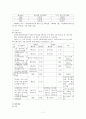 '교사론' 발표 7페이지