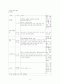 어린이 스키 캠프 일정표 2페이지