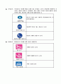 안전표지판의 종류 및 관련법규 등 해당 사례 6페이지