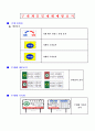 안전표지판의 종류 및 관련법규 등 해당 사례 7페이지