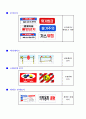 안전표지판의 종류 및 관련법규 등 해당 사례 8페이지