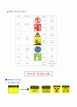 안전표지판의 종류 및 관련법규 등 해당 사례 17페이지