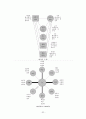 경험적 가족치료(의사소통 가족치료) 22페이지