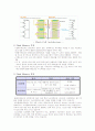 LCD와 PDP 비교, NAND Flash Memory에 대한 보고서 13페이지