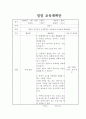 보육교사 주간, 일일 교육계획안 7페이지